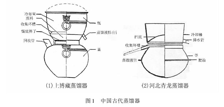 中医用砒霜治疗哪些病,中医史上用砒霜入药治病