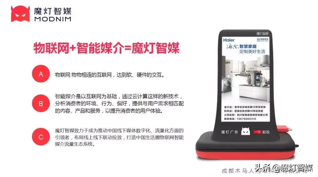 魔灯智媒官网,魔灯智媒拆解视频