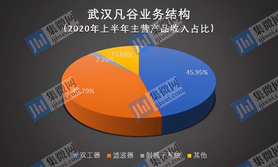 陶瓷滤波器型号区别,陶瓷滤波器厂家排名