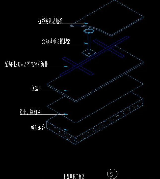 机房防静电地板施工所需材料,机房防静电地板一般要承重多少的