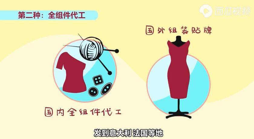 你以为很贵的奢侈品包包,你以为的高端和实际上的高端手机