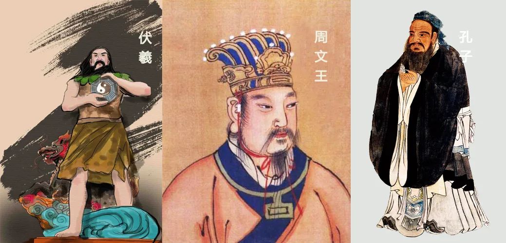 易经2020年最佳解题方法,易经风水八字命理你真的学到了吗