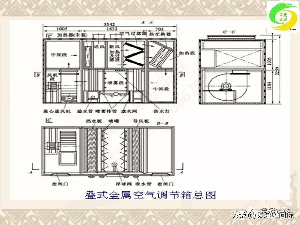 通风空调工程识图与施工课程设计,通风与空调工程施工技术实例书本