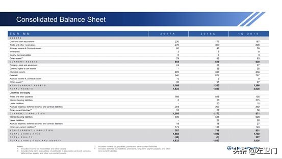 万达体育哪里上市,万达体育创业上市