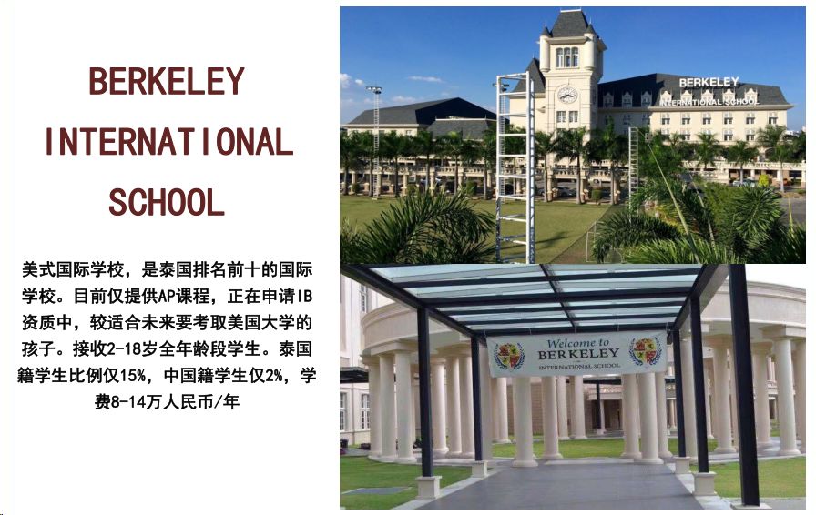 曼谷综合体公寓,曼谷中心区公寓排名