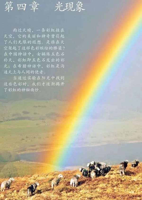 人教版八年级上册物理书暑假预习,初二上册物理预习合集