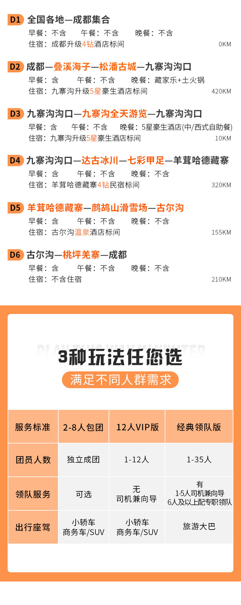 九寨沟黄龙之旅560元跟团4日游,四川九寨沟全景6天5晚尊享游