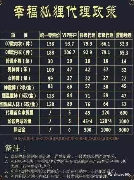 幸福植物精油7级代理,幸福植物精油多少钱一瓶