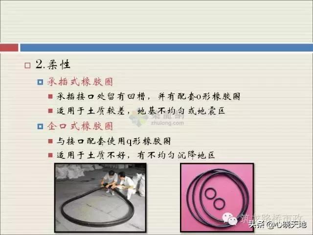 沟槽横列板支护施工流程,市政管道沟槽6大施工流程