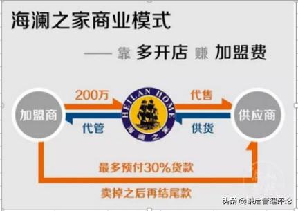 海澜之家为什么什么都卖,基本说出了海澜之家兴起的原因