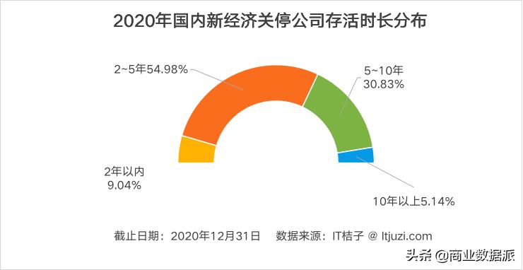 中国新经济投资股价实时情况,中国新经济投资业绩大全