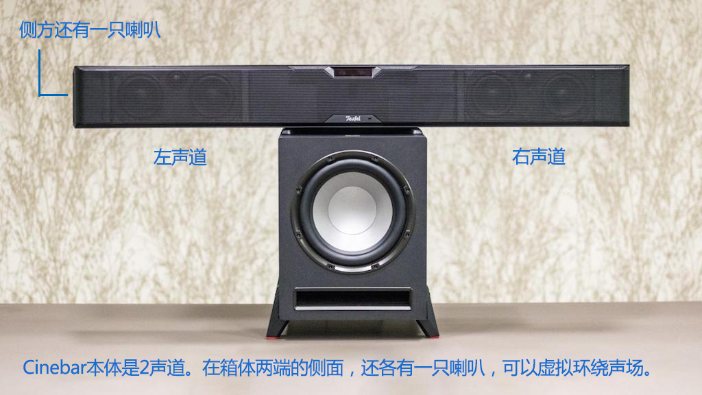 德国红魔TeufelCinebarPro——雄性荷尔蒙爆棚的声霸之选