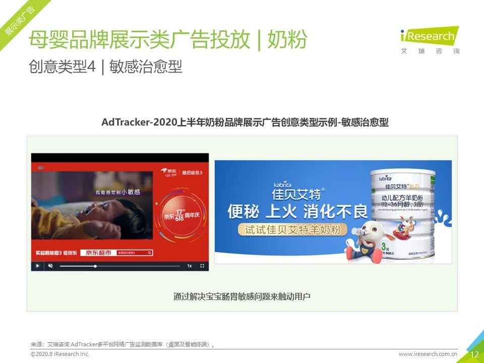 2020年各平台网络营销分析,2023年网络营销案例及分析