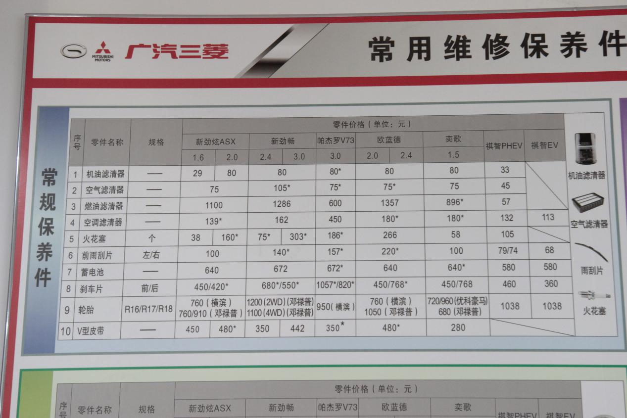 劲炫动力如何,新款劲炫油耗