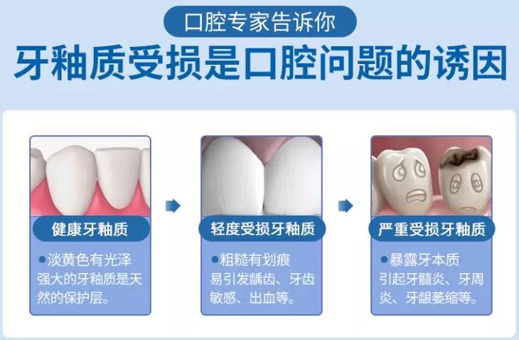 0-2岁儿童牙膏排名第一名牙医推荐,青少年牙膏排名第一名牙医推荐