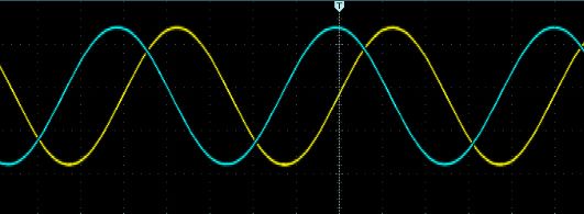 示波器基础波形图,基础数字示波器报价