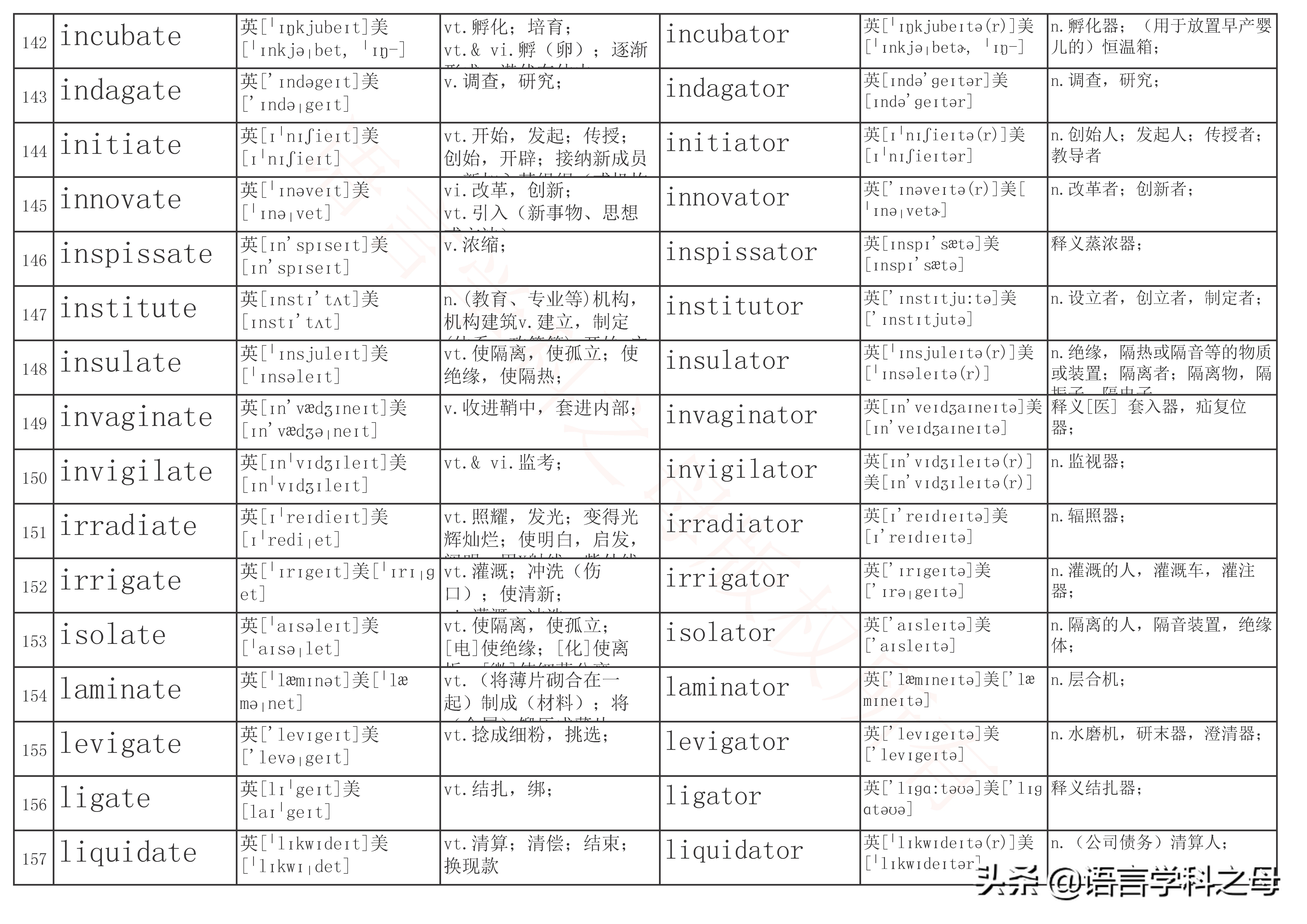 后缀加er和or的区别视频,后缀er和or变化规律