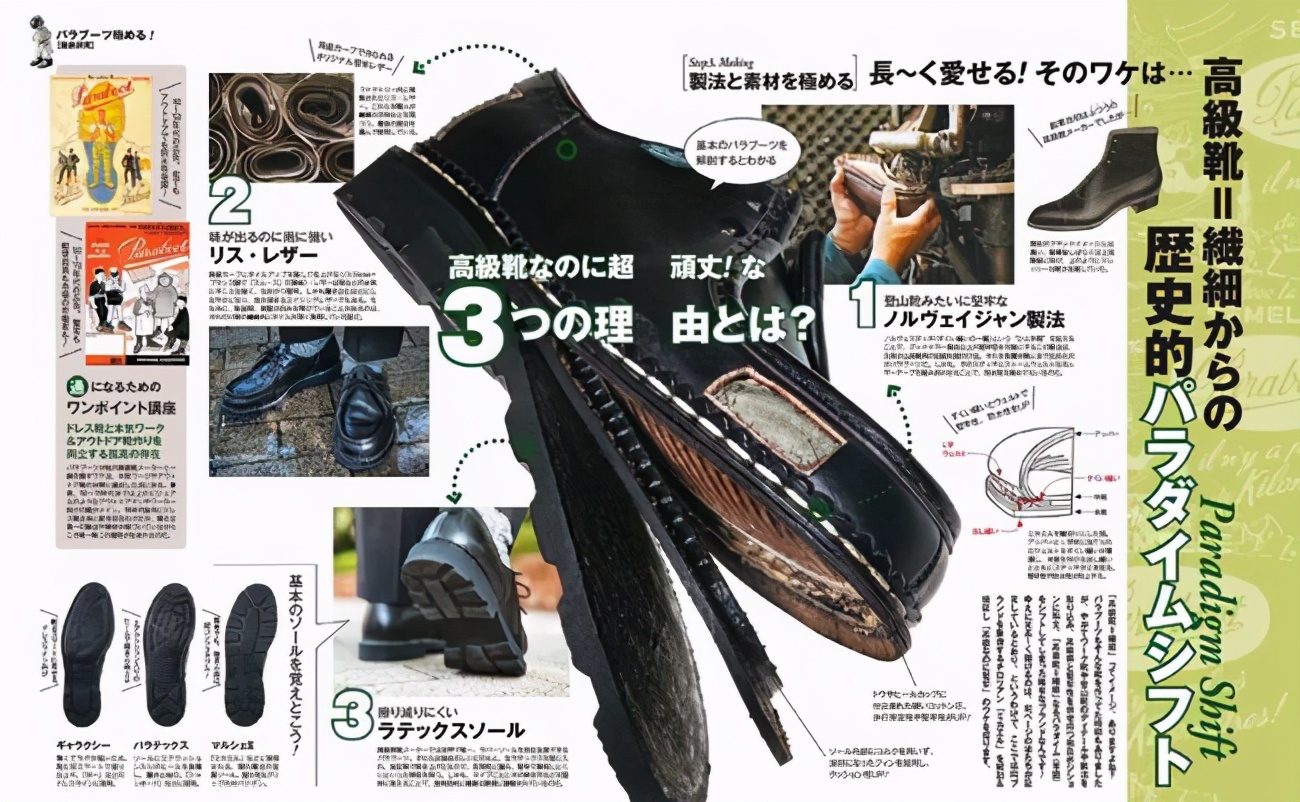 Paraboot|CityBoy的造型神器