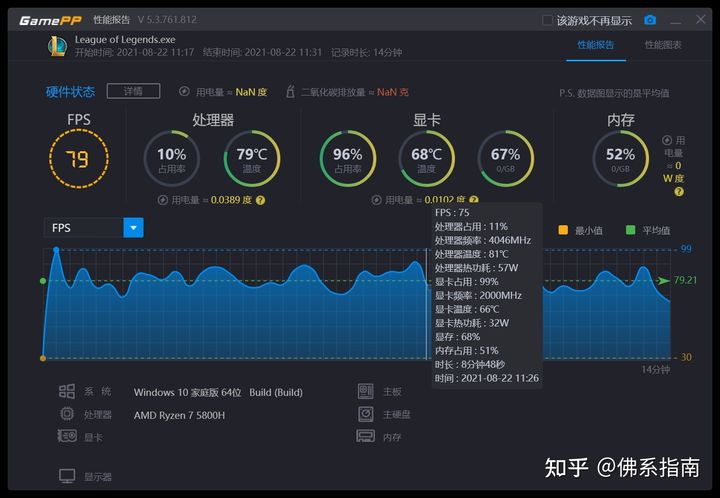 笔记本集成显卡能玩lol吗,lol笔记本显卡