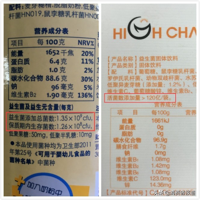益生菌送检合格品牌,国产成人益生菌送检