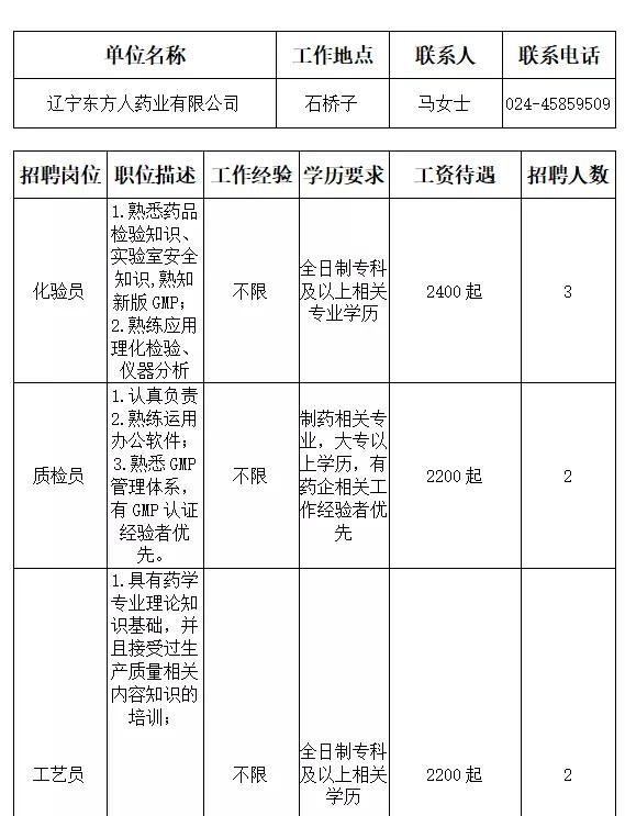 本溪市人才招聘网最近招聘,本溪市全部招工信息最近