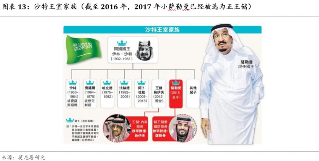 钟正生谈流动性拐点,钟正生谈中国经济