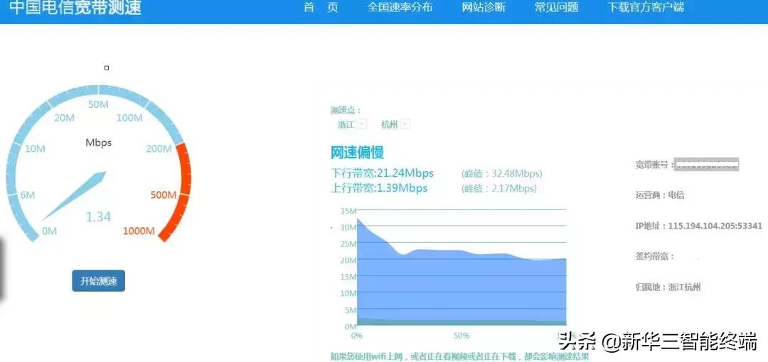 网速慢怎么调最快最好,网速慢怎么弄好