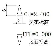制图规则和构造详图详解,施工图制图规范字体大小