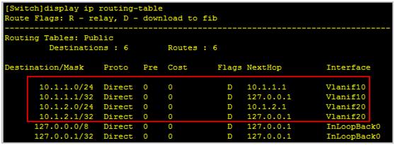 vlan1和vlan9通信,vlan和vlan通信实验