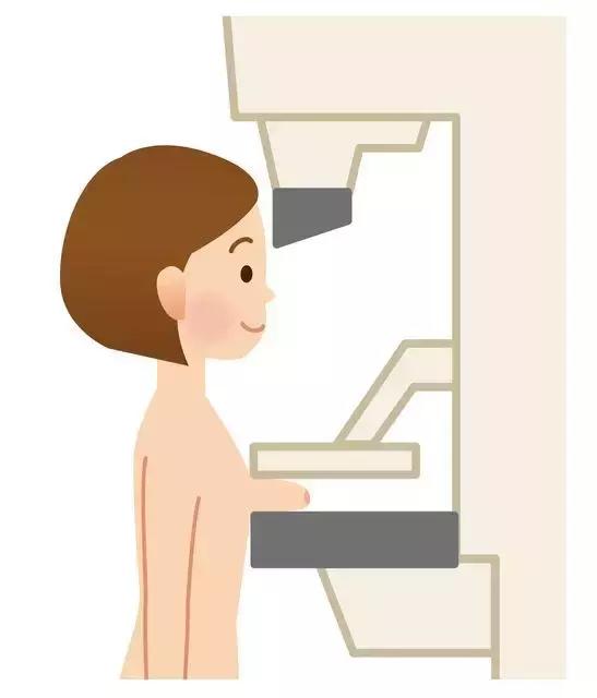 平胸妹子做不了钼靶？太平公主不用愁ABUS为你解忧