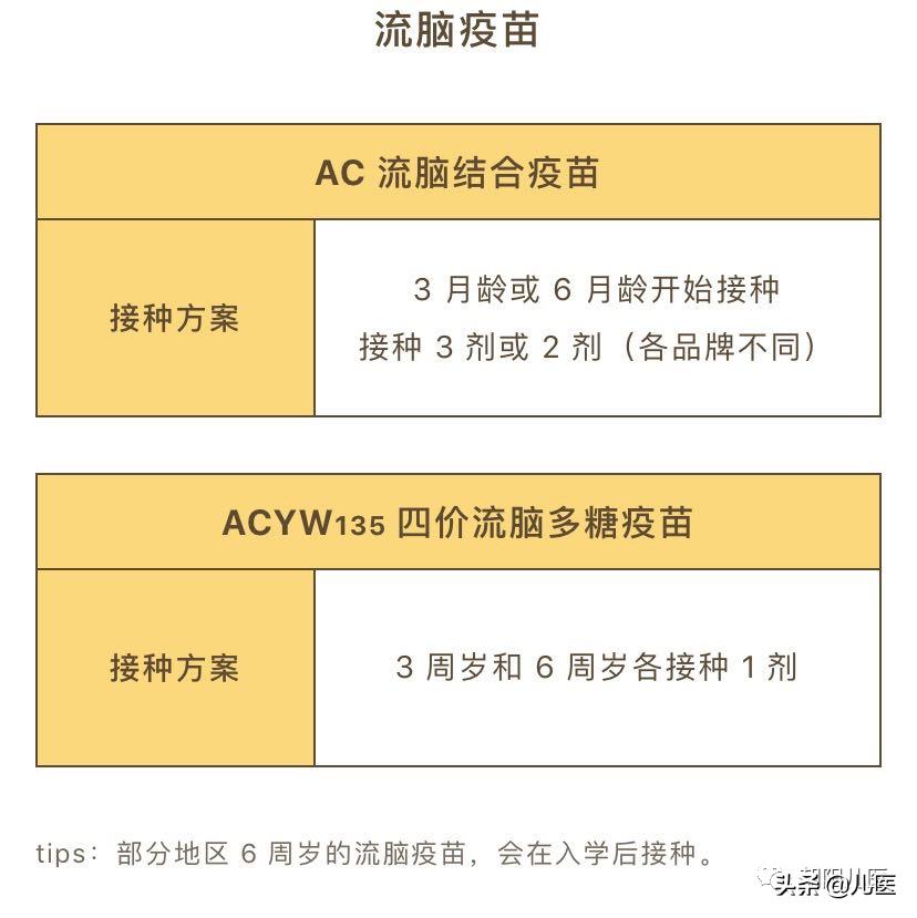 要是不打疫苗有事吗,不打疫苗对住院有影响么