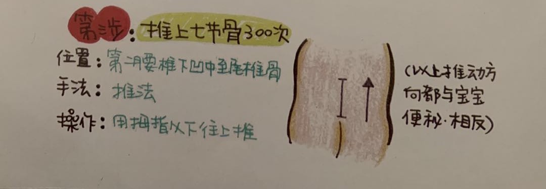 小儿腹泻推拿法,腹泻中医推拿宝宝