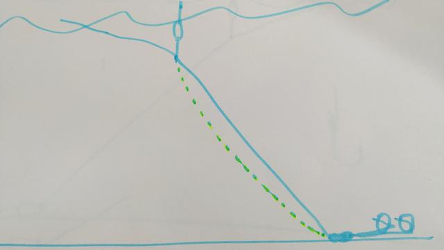 传统铅坠跑铅钓法,双铅坠跑铅钓法与调漂方法