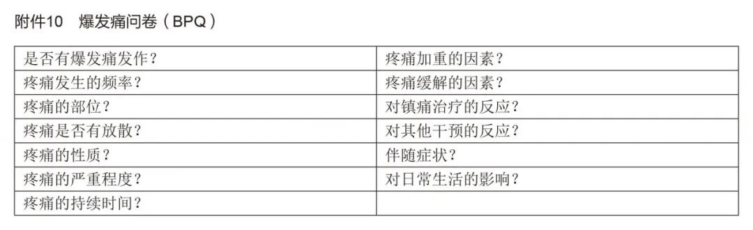江苏省成人癌症疼痛诊疗规范,2020年版