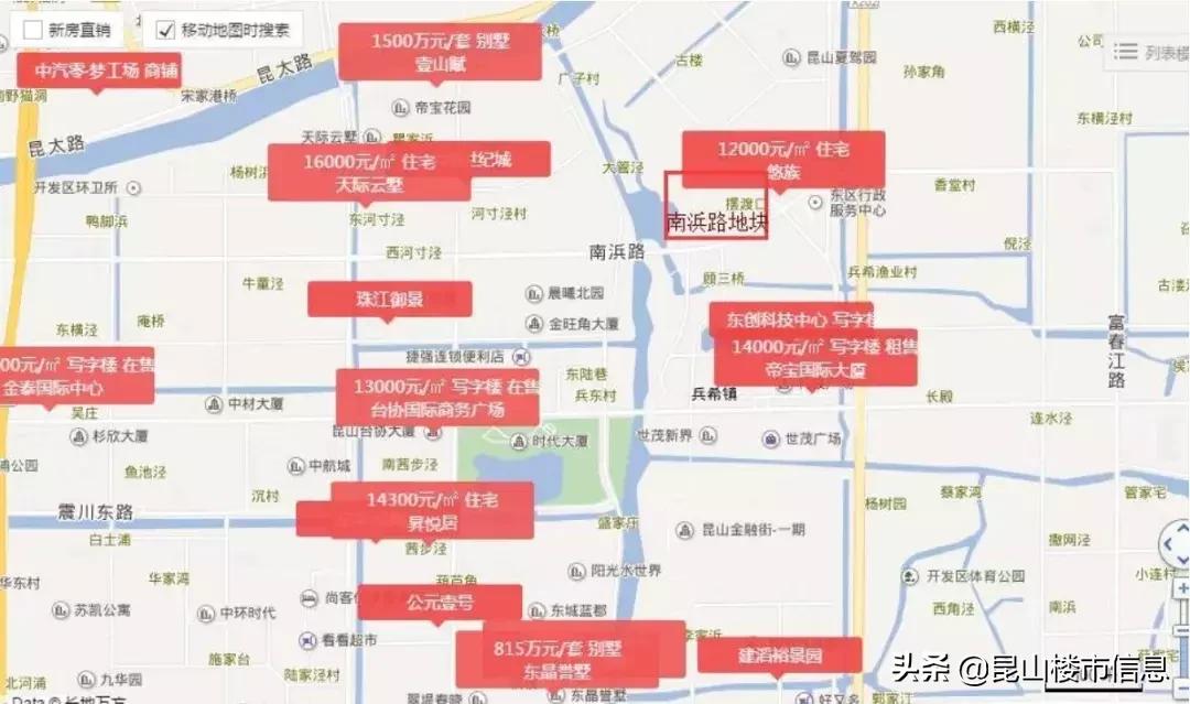 昆山楼市最新库存量,昆山市楼市最新库存量