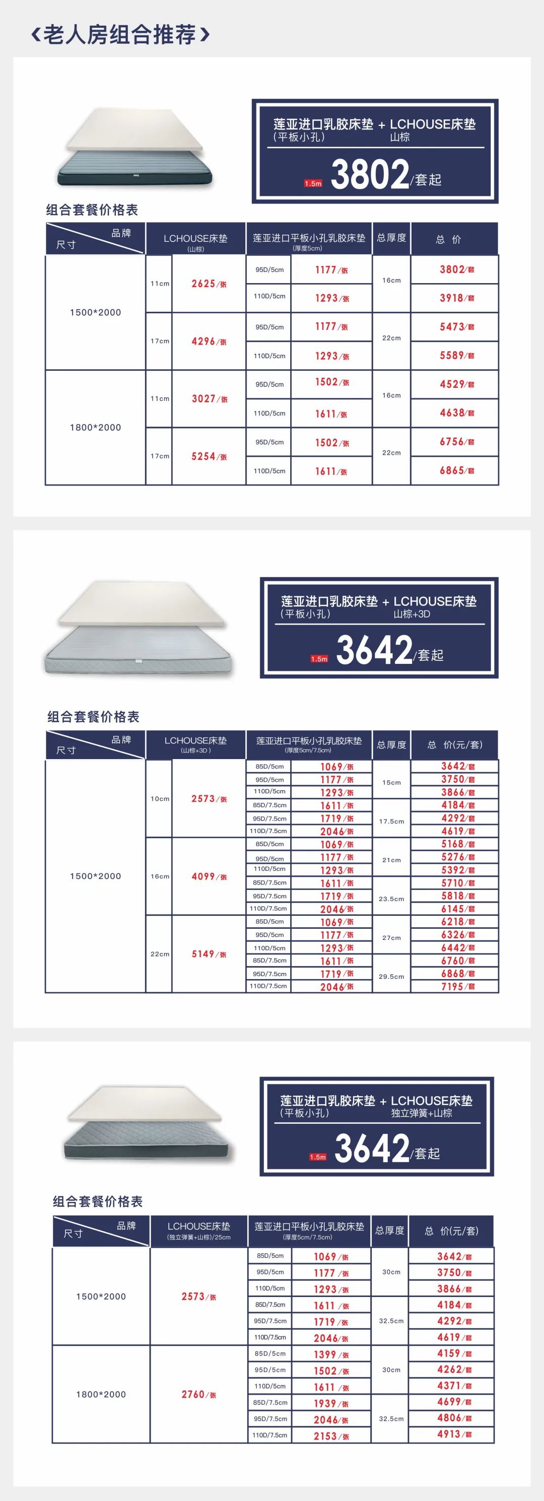 5.1家装优惠力度大吗,家装5.1提前购