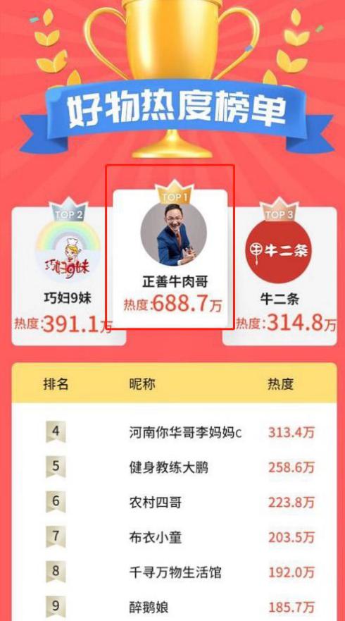 抖音正善牛肉哥数据,正善牛肉哥抖音