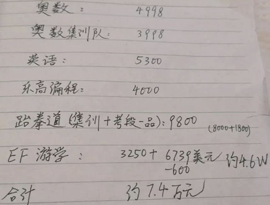 月入7k很焦虑,月入7500很差劲吗