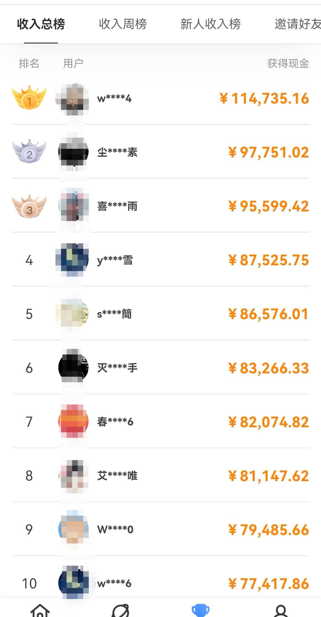 一部手机就能赚钱的副业,只有一部手机能做什么副业