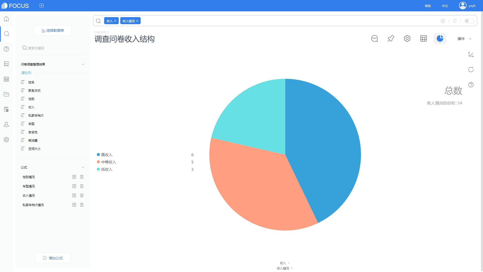 商业市场问卷调研,市场调查与商务数据分析