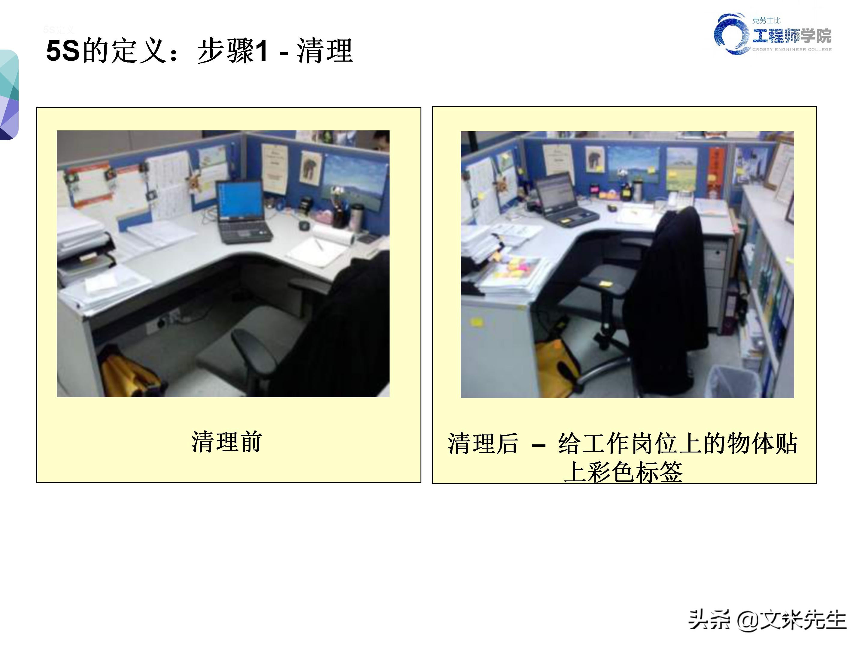 知名企业的5s管理,企业5s管理之整理