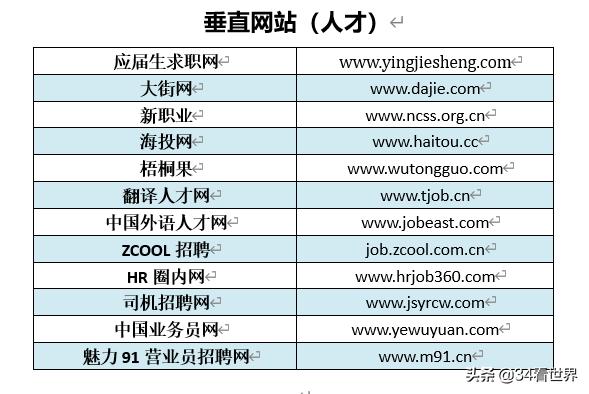 HR经常喝的“宝藏茶”，不好喝，你找我！