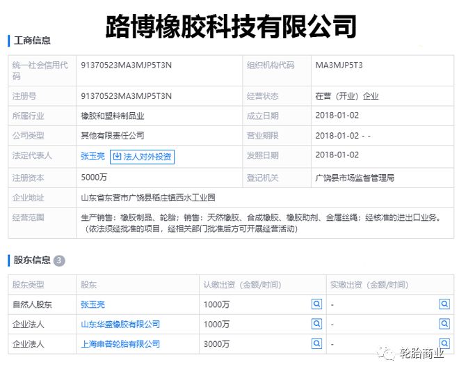 广饶那个超30亿的轮胎厂咋样了？