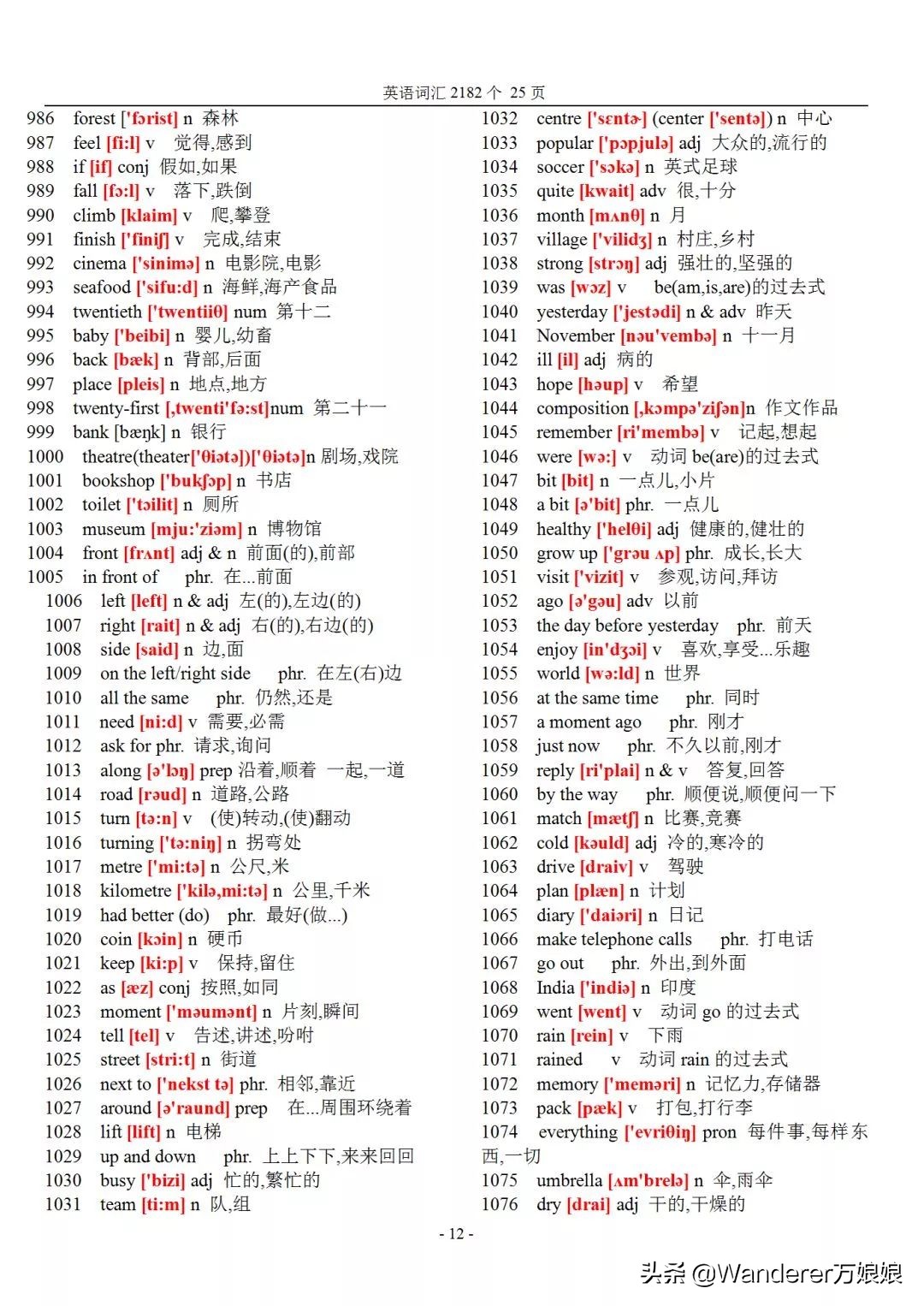 初中英语高频词汇2024带音标,初中英语生词积累1000个带音标