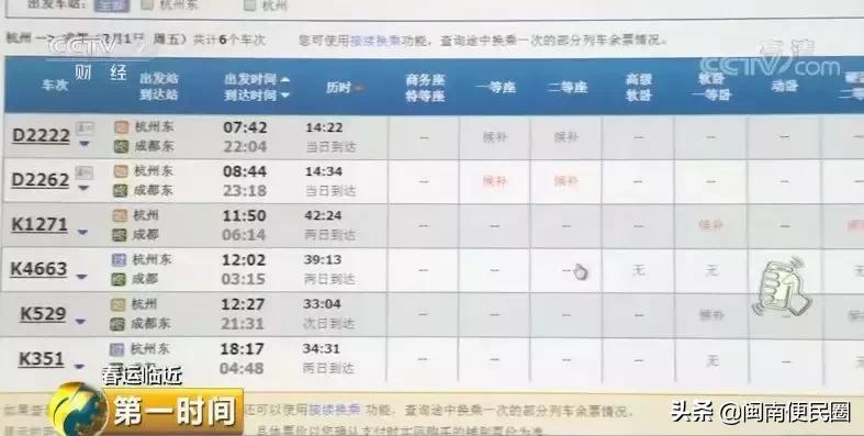 回家没买到票怎么办,春节回家没票怎么先上车