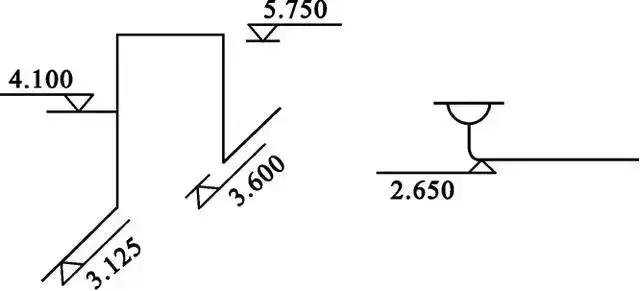 给排水图纸怎么看才简单易懂,如何看懂给排水图纸