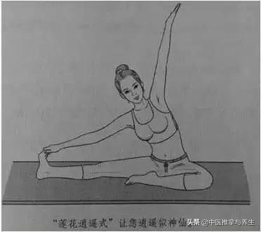 肝经疏通对肝病有用吗,女性调理肝经的经络