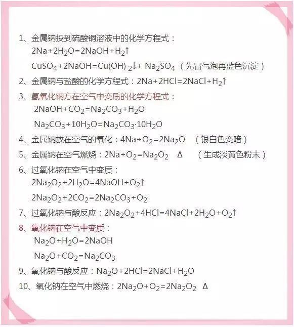 高中化学必修一配平方程式,化学高一必修一方程式归纳
