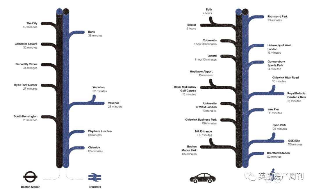 依托医药/媒体巨头,宜居优质学区,全新水畔靓盘首付17万元起
