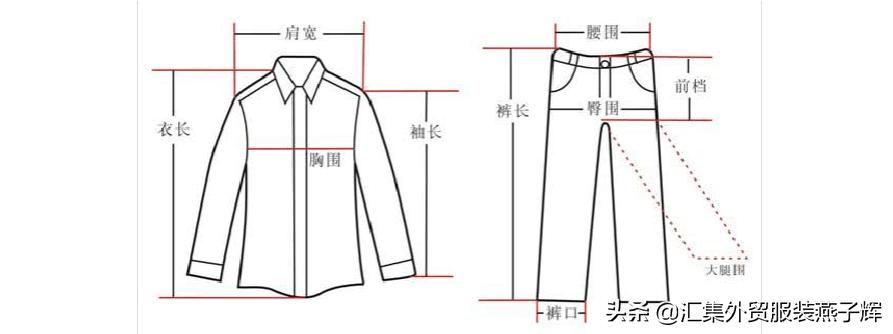 服装尺寸换算,服装号型标准尺寸